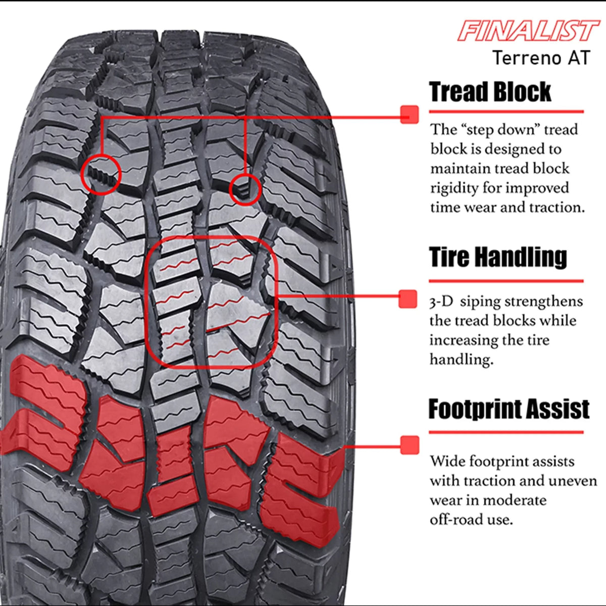 Truck Terreno 235/85/16 120R All Ply Finalist All E Terrain (Tire Light Tire 10 LT235/85R16 A/T Load Only) Season SUV Range