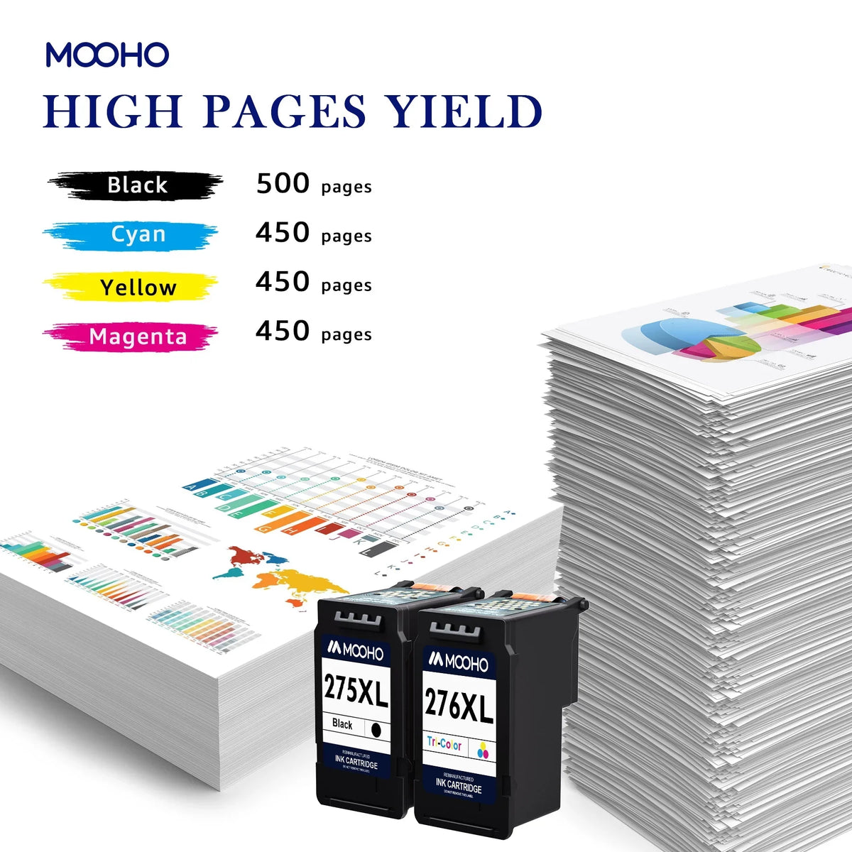 Printer TS3500 276XL TR4722 Replacement Canon Ink Ink Pixma 275XL 276XL 275 TS3522 Combo CL-276 Pack TR4720 for Combo 276 TR4700 and Cartridges TS3520 for Pack 275XL (3-Pack) PG-275