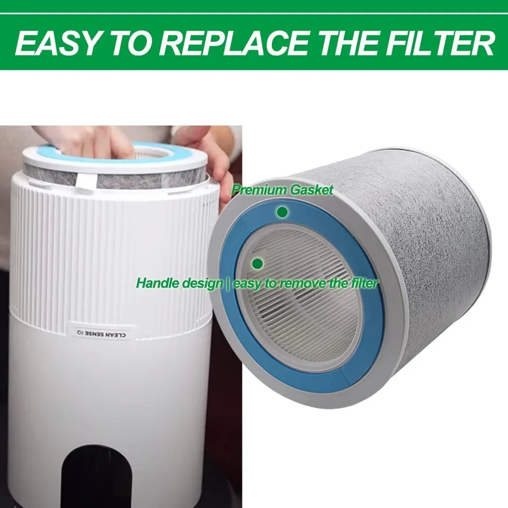 HP100 HE1FKBAS,Pack Grade 2 of Shark #HE1FKPET, HEPA Replacement Air H13 Purifier, Filter Particles, for HC452 True Replace 99.97% for of HP102 & Part