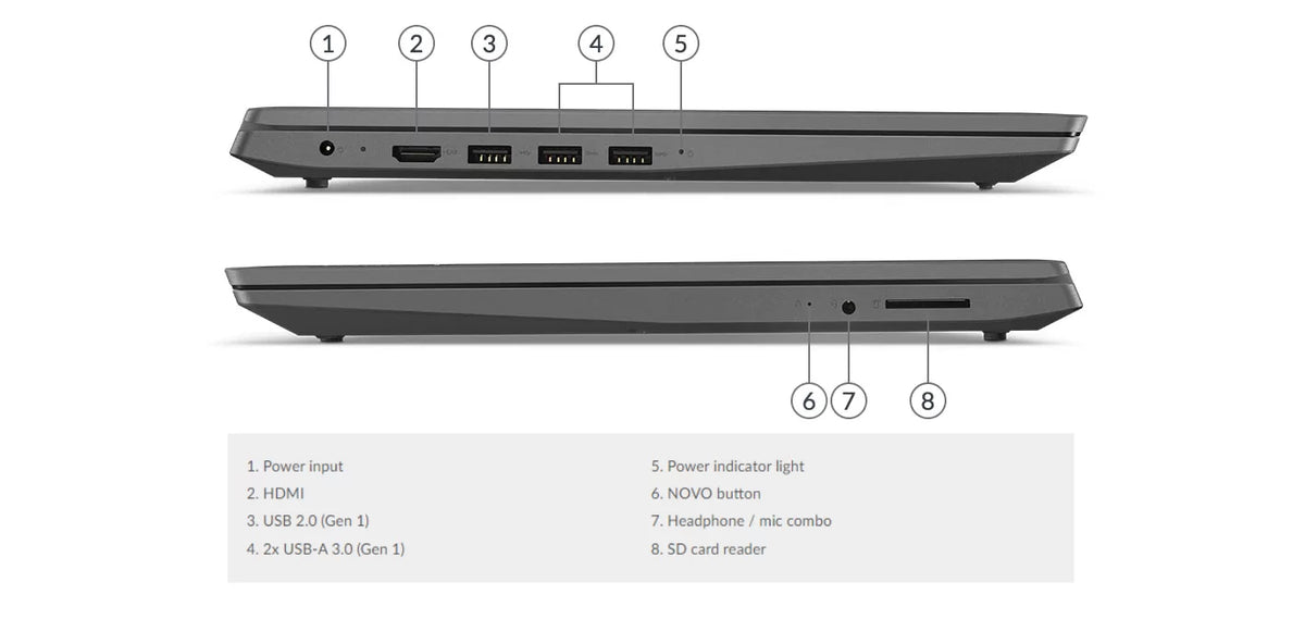 Screen, ADA 256GB Lenovo 14'' V14 3150U, HD PCIe Windows 12GB HDMI, AMD 11 Newest Wi-Fi, Laptop, Athlon Pro RAM, SSD, Gold Business Full
