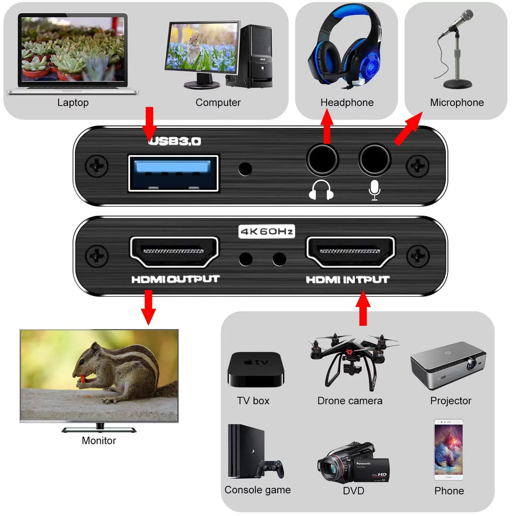 Support Capture PS4 Twitch for YouTube and One Device ANSTEN USB3.0 Game Streaming OS Windows Capture Video Linux Game X Card, HDMI 60HZ Recording OBS 4K Xbox System to Use
