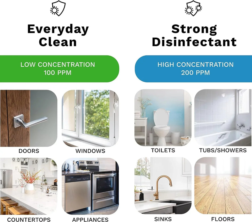 Surface Supplies - Purpose Germs Home Odor & Mold DH HOCL Cleaner Cleaning at | of Aaira 99.9% Generator Create Lifelabs | Household Pets Eliminates Multi Smoking Disinfectant | | Eliminator Mildew