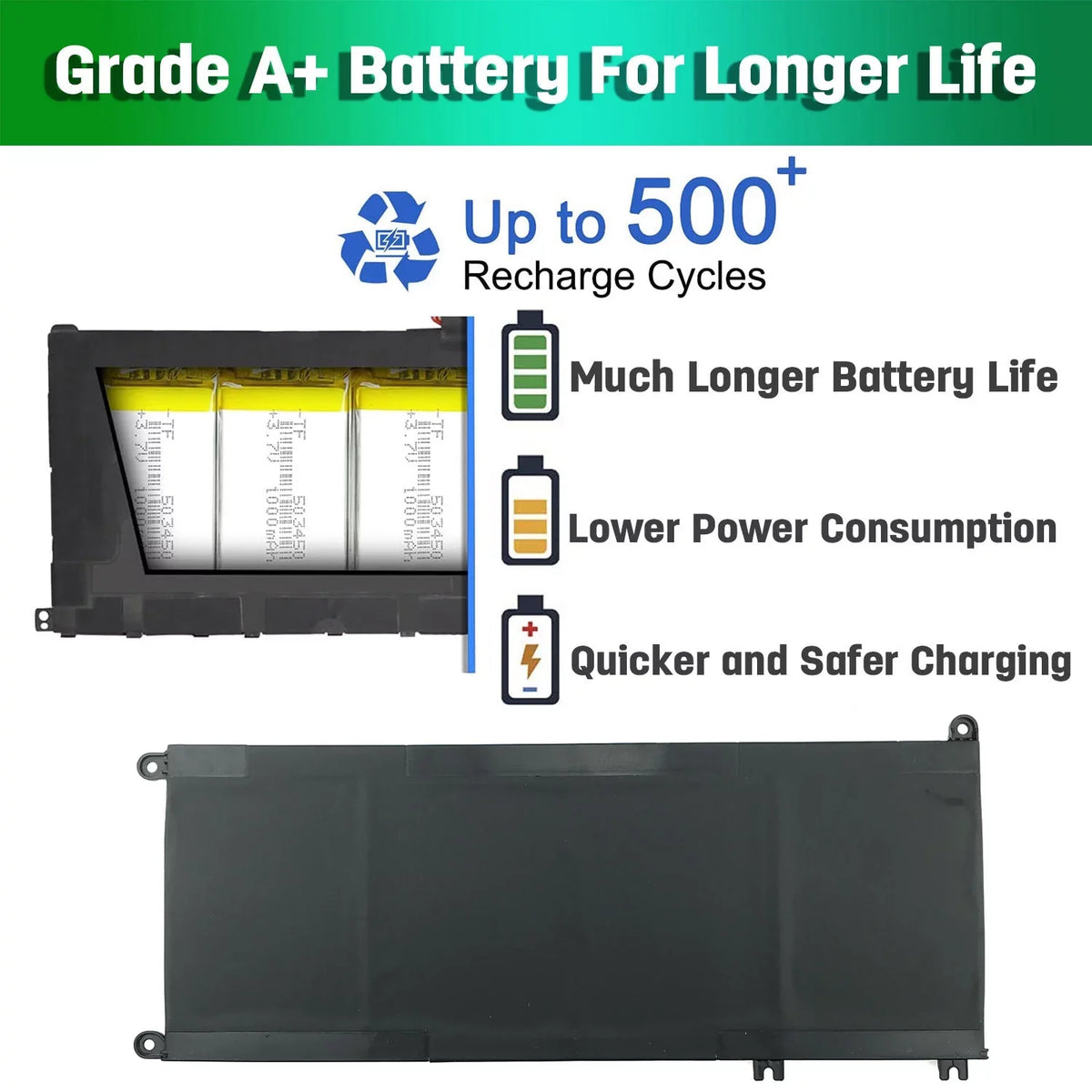 J9NH2 56WH 7773 17 INSPIRON Laptop 33YDH 7778 For 7577 Battery